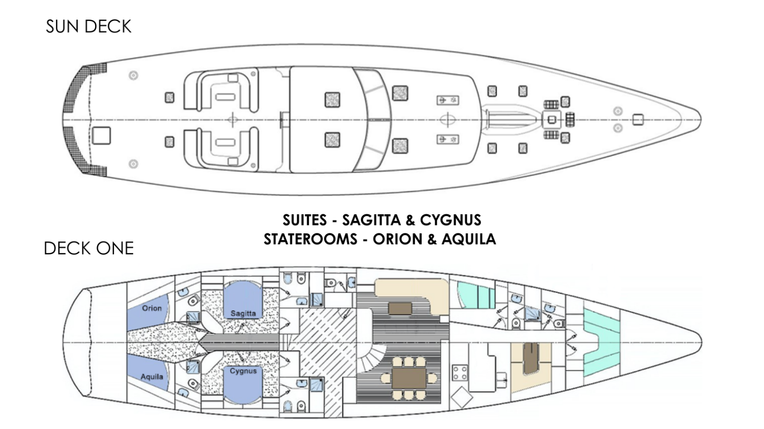 Yacht layout with labeled sun deck and deck one, including suites Sagitta, Cygnus and staterooms Orion, Aquila.