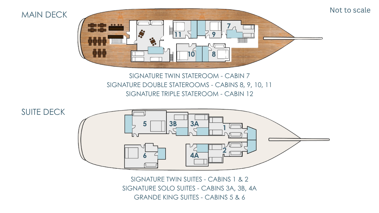 Floor plan of a two-deck ship showing cabin layouts.